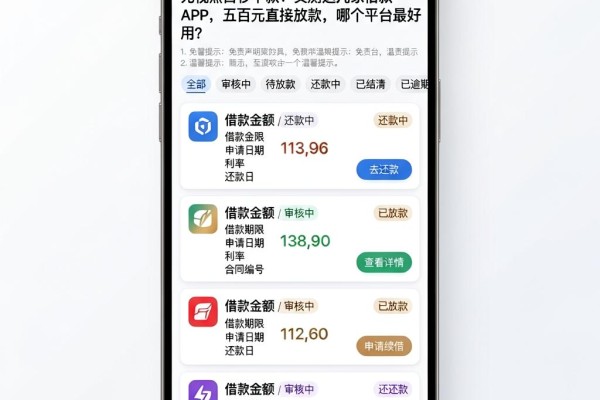 无视黑白秒下款!实测这几家借款APP,五百元直接放款,哪个平台最好用?