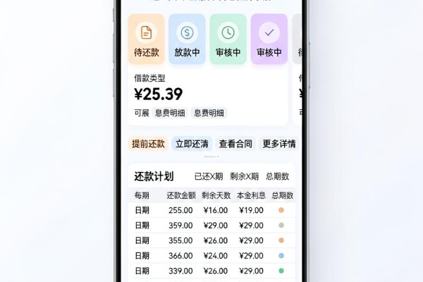 2026年必看:神下款app上征信吗?这5个私人放款平台也值得了解