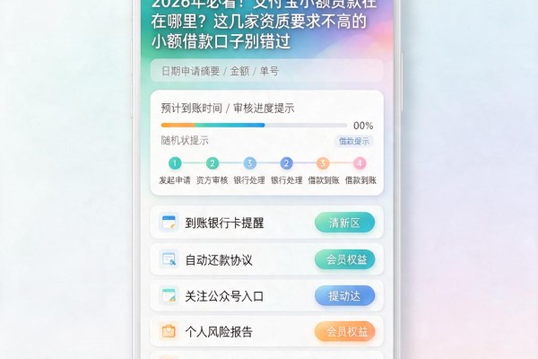 2026年必看！支付宝小额贷款在哪里？这几家资质要求不高的小额借款口子别错过