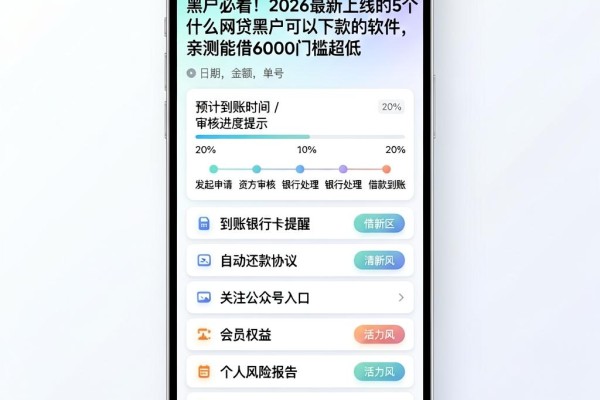 黑户必看！2026最新上线的5个什么网贷黑户可以下款的软件，亲测能借6000门槛超低
