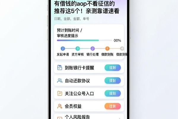 有借钱的aop不看征信的推荐这5个!亲测靠谱速看