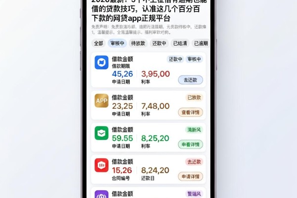 2026最新！5个不上征信有逾期也能借的贷款技巧，认准这几个百分百下款的网贷app正规平台