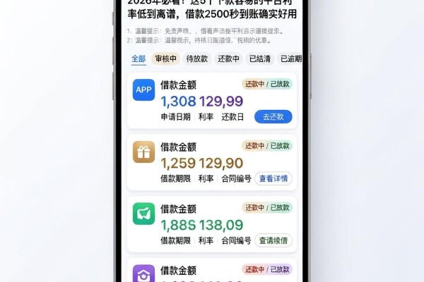 2026年必看!这5个下款容易的平台利率低到离谱,借款2500秒到账确实好用