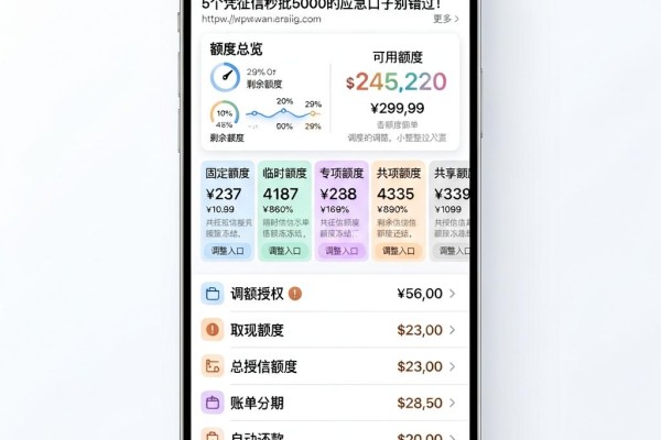 2026年还有哪些填征信借钱的口子?这5个凭征信秒批5000的应急口子别错过!