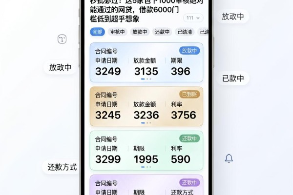 秒批必过！这5家包下1000审核绝对能通过的网贷，借款6000门槛低到超乎想象