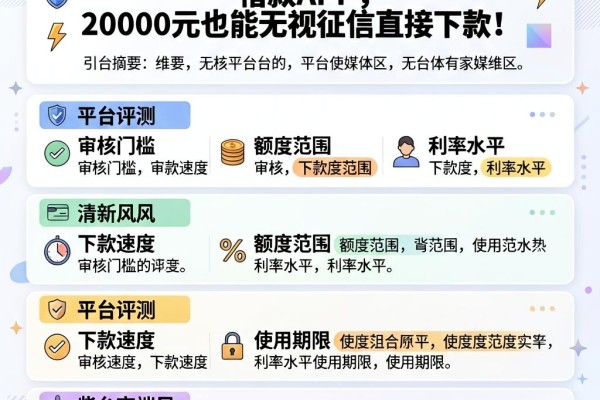 5个审核超快、借5000不看征信的借款APP,20000元也能无视征信直接下款