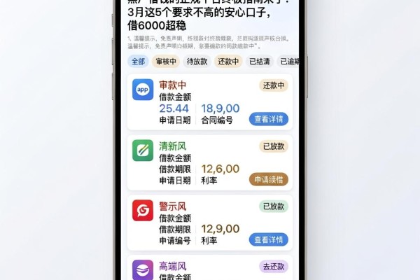 黑户借钱的正规平台终极指南来了！3月这5个要求不高的安心口子，借6000超稳