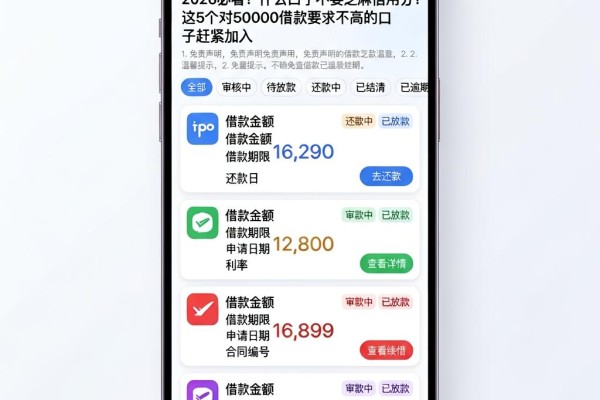 2026必看！什么口子不要芝麻信用分？这5个对50000借款要求不高的口子赶紧加入