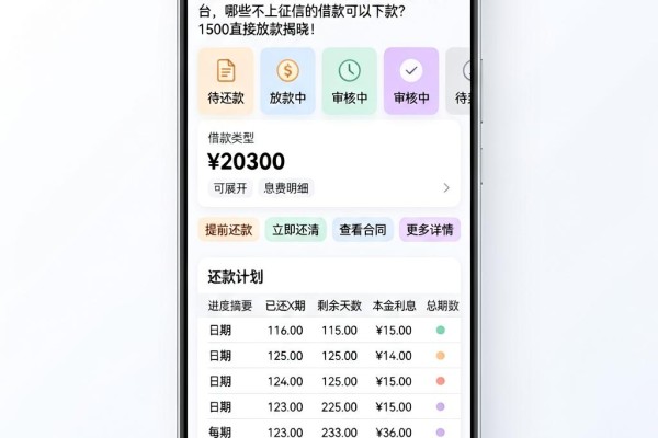 实测2026年这5个对征信要求不高的贷款平台，哪些不上征信的借款可以下款？1500直接放款揭晓！