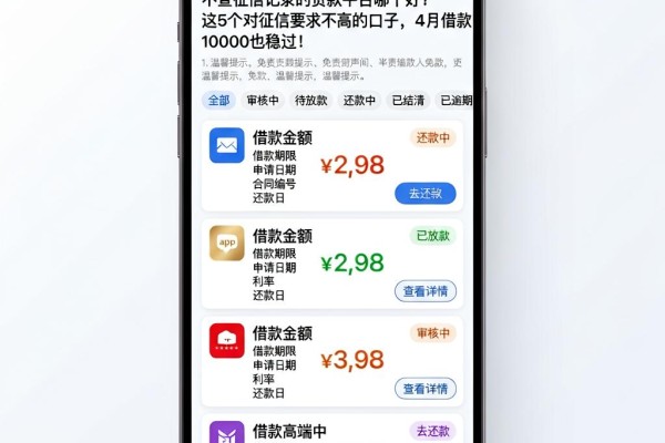 不查征信记录的贷款平台哪个好?这5个对征信要求不高的口子,4月借款10000也稳过!