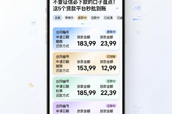 不查征信必下款的口子盘点！这5个贷款平台秒批到账