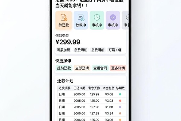 急需9000?这些线下网贷不看征信,当天就能拿钱!