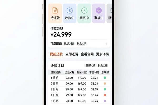 实测5个借钱网络平台有哪些靠谱选择？这篇总结别错过！