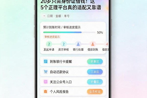 20岁只需身份证借钱!这5个正规平台真的适配又靠谱