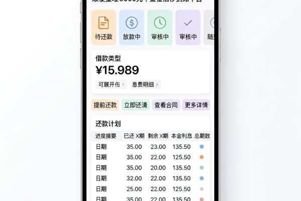 5个借款不要利息的软件诚意推荐,顺便整理6000元不查征信秒到账平台