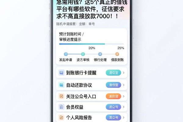 急需用钱?这5个真正的借钱平台有哪些软件,征信要求不高直接放款7000!