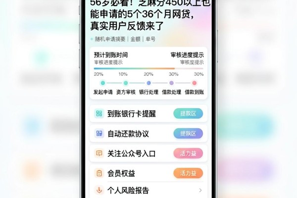 56岁必看!芝麻分450以上也能申请的5个36个月网贷,真实用户反馈来了