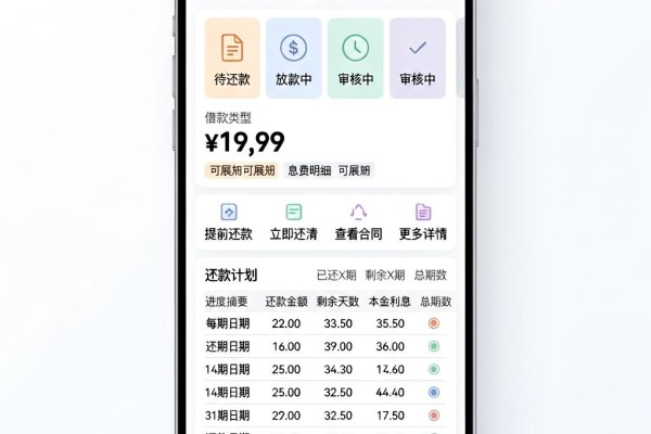 2026年必看!特别好下的小额贷款有哪些?这5个4500借款软件95%的人还不知道