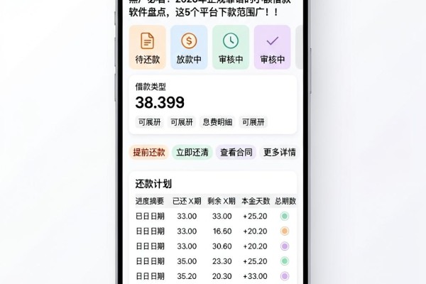 黑户必看！2026年正规靠谱的小额借款软件盘点，这5个平台下款范围广！