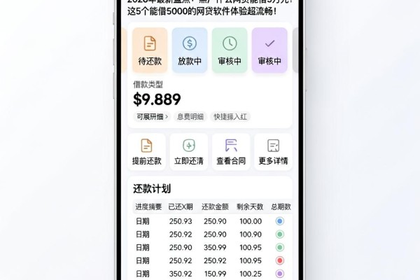 2026年最新盘点:黑户什么网贷能借5万元?这5个能借5000的网贷软件体验超流畅