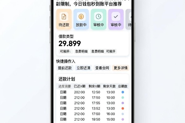 秒借3000元必看!这5个借钱软件无年龄限制,今日钱包秒到账平台推荐