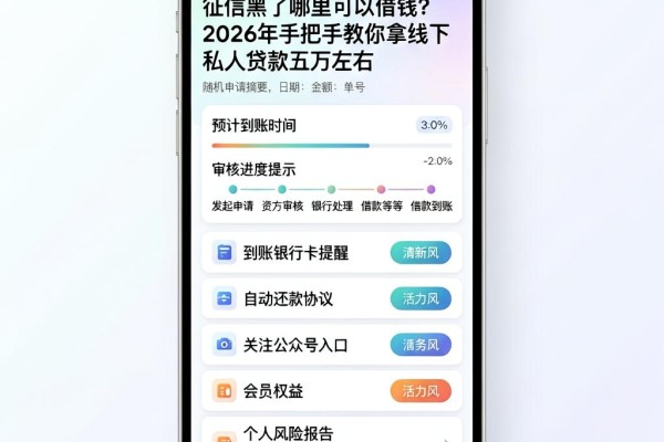 征信黑了哪里可以借钱？2026年手把手教你拿线下私人贷款五万左右