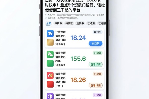 想贷一万块钱该怎么贷?2026限时快申!盘点5个资质门槛低、轻松借到三千起的平台