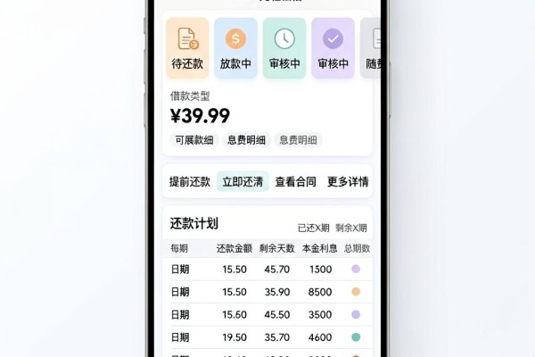 黑户专属!5个不看征信的借贷平台严选,3000元轻松借