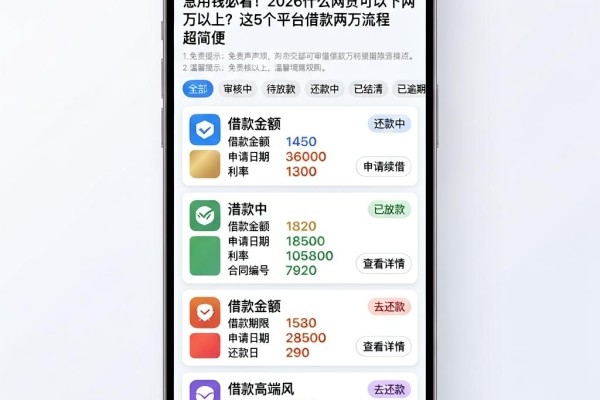 急用钱必看!2026什么网贷可以下两万以上?这5个平台借款两万流程超简便