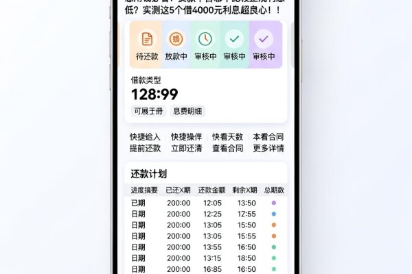 急用钱必看！贷款平台哪个比较正规利息低？实测这5个借4000元利息超良心！