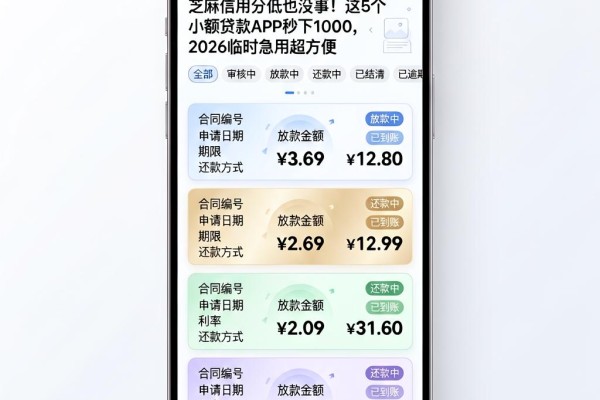芝麻信用分低也没事!这5个小额贷款APP秒下1000,2026临时急用超方便