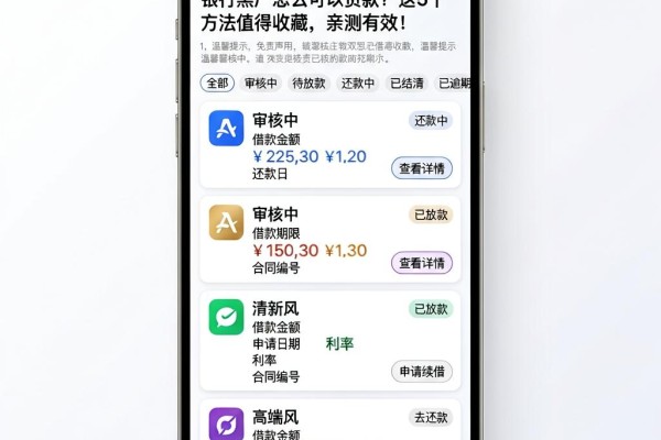 银行黑户怎么可以贷款?这5个方法值得收藏,亲测有效!