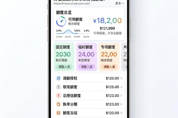 2026权威拆解：能借钱又好贷款的软件，终极借款方案帮你排忧解难！