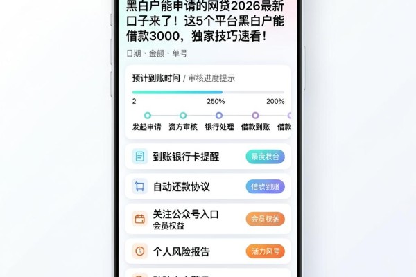 黑白户能申请的网贷2026最新口子来了!这5个平台黑白户能借款3000,独家技巧速看