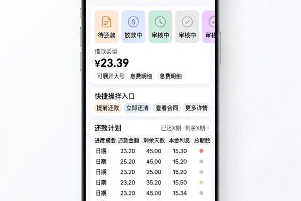 黑户必看!不查征信直接放款2000,2026秒下款口子精选合集来了