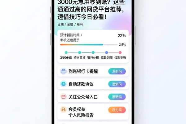 3000元急用秒到账?这些通过高的网贷平台推荐,速借技巧今日必看!