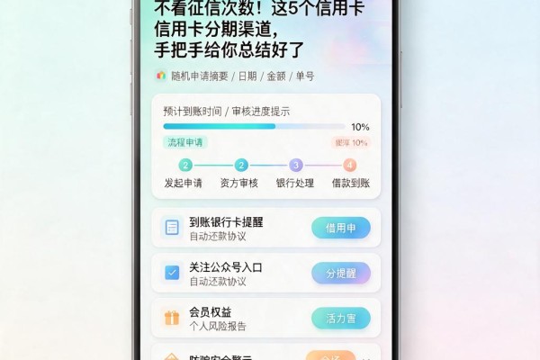 不看征信次数！这5个信用卡分期渠道，手把手给你总结好了
