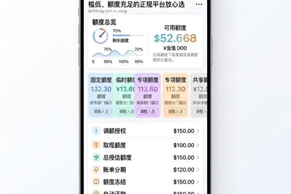 高额度易下款网贷APP盘点:5个借款门槛低、额度充足的正规平台放心选