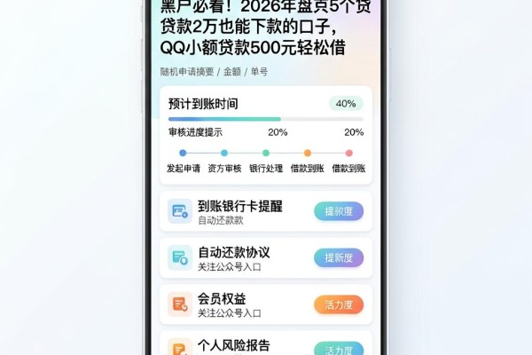 黑户必看!2026年盘点5个贷款2万也能下款的口子,QQ小额贷款500元轻松借