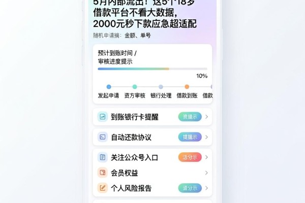 5月内部流出！这5个18岁借款平台不看大数据，2000元秒下款应急超适配