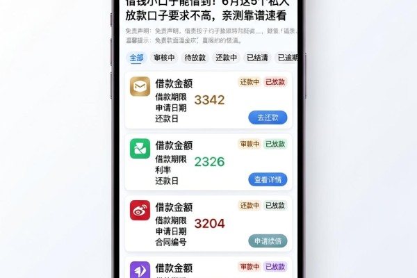 借钱小口子能借到!6月这5个私人放款口子要求不高,亲测靠谱速看