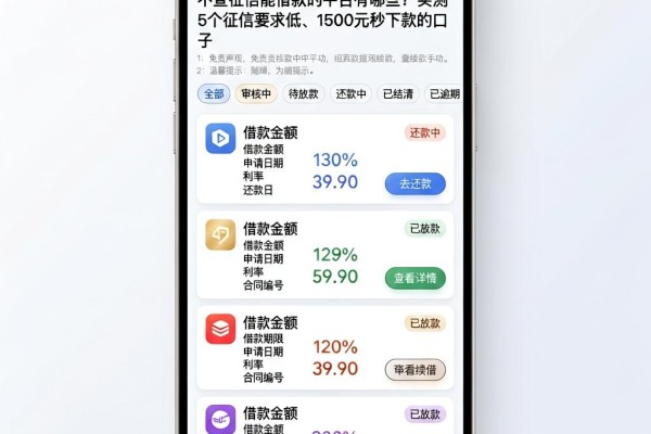 不查征信能借款的平台有哪些?实测5个征信要求低、1500元秒下款的口子