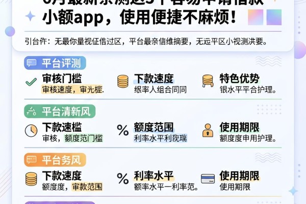 无视征信秒过!6月最新亲测这5个容易申请借款小额app,使用便捷不麻烦