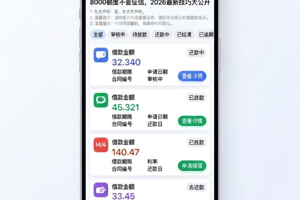 8000额度不查征信,2026最新技巧大公开