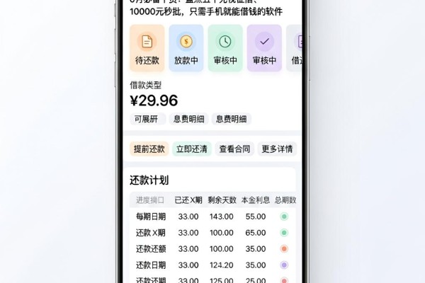 6月必备干货！盘点五个无视征信、10000元秒批，只需手机就能借钱的软件