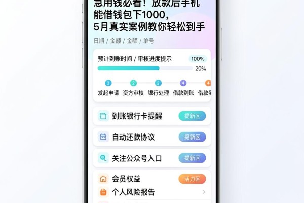 急用钱必看!放款后手机能借钱包下1000,5月真实案例教你轻松到手