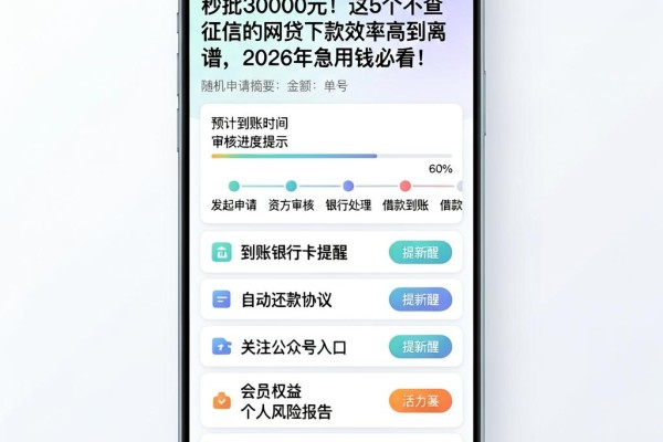 秒批30000元!这5个不查征信的网贷下款效率高到离谱,2026年急用钱必看