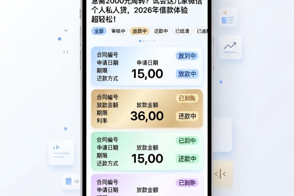 急需2000元周转？试试这几家微信个人私人贷，2026年借款体验超轻松！