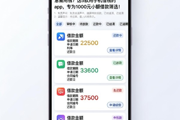 急需用钱？这5款用手机借钱的app，专为1000元小额借款筛选！