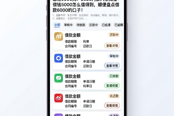 急需5000元?2026内部人士揭秘:借钱5000怎么借得到,顺便盘点借款6000的口子!